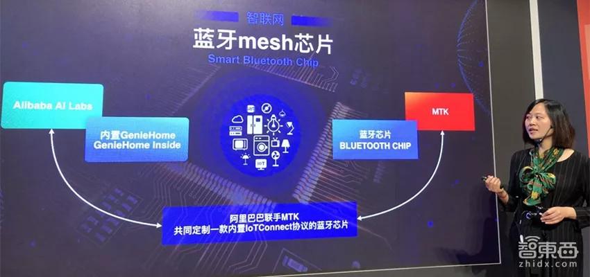 ai硬件大爆发人工智能全面占领ces